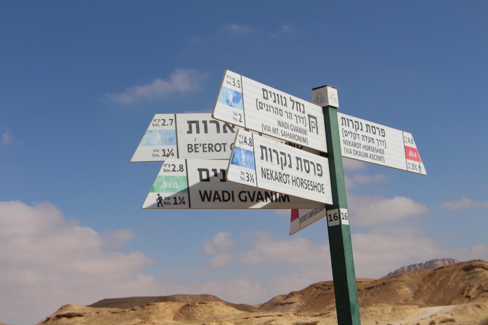 מדבר ושביל ישראל